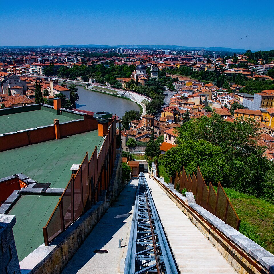 The funicular track dropping towards the river
